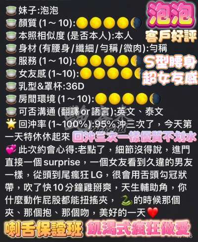 泡泡｜高雄三民區