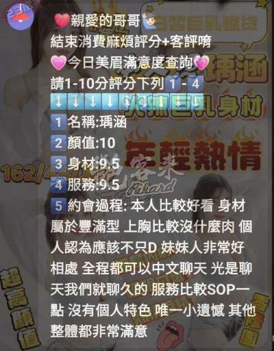 瑀涵｜新竹東區
