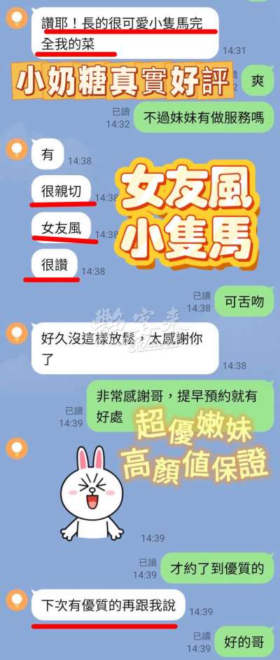 小奶糖｜新竹北區