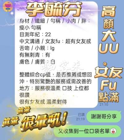李毓芬｜高雄前金區