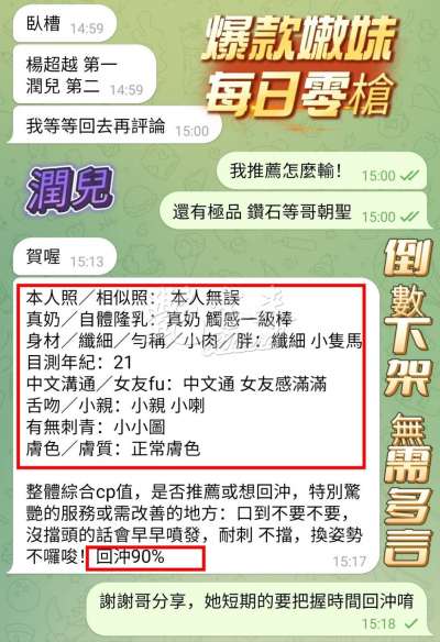 潤兒｜高雄苓雅區