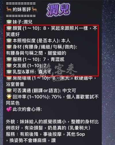 潤兒｜高雄苓雅區