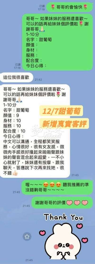 甜葡萄｜台南新市區