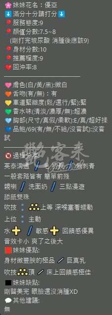 優亞｜新竹北區