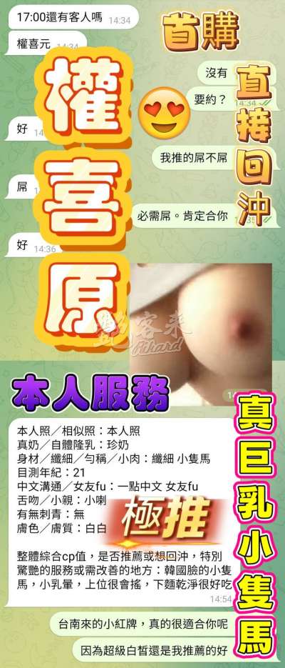 權喜原｜台中北區