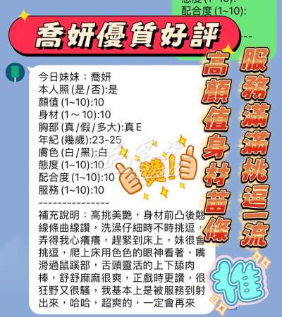 喬妍｜新竹東區