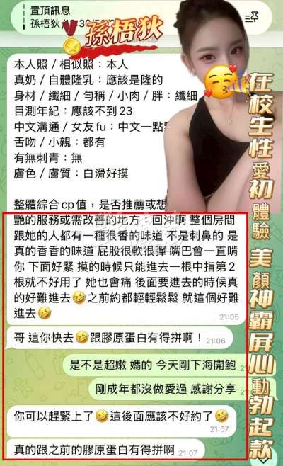 孫梧狄｜高雄新興區