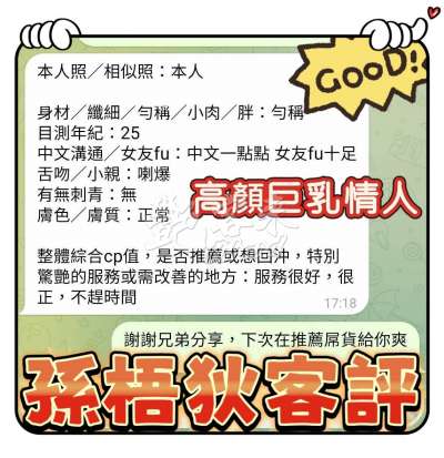 孫梧狄｜高雄新興區