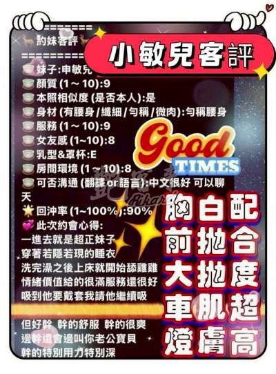 小敏兒｜台南東區