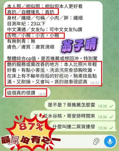 翁子晴｜高雄苓雅區