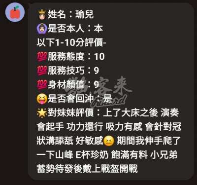 瑜兒｜嘉義西區