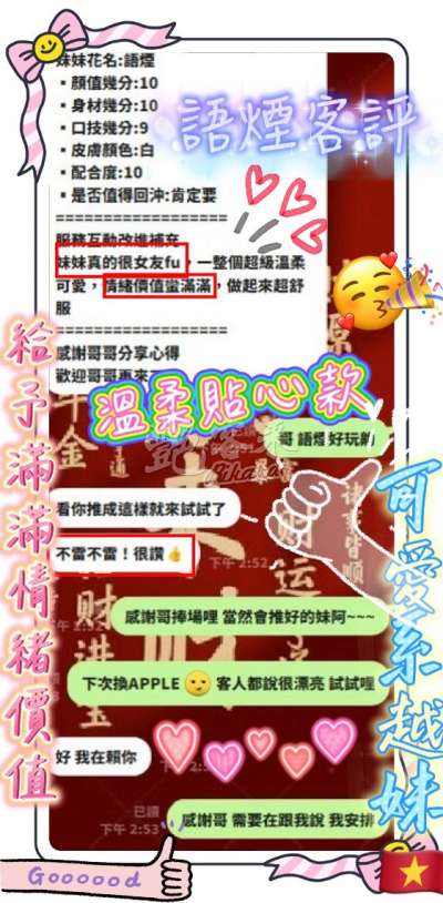 語煙｜新竹東區