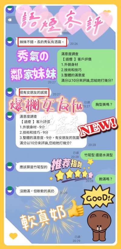 語煙｜新竹東區