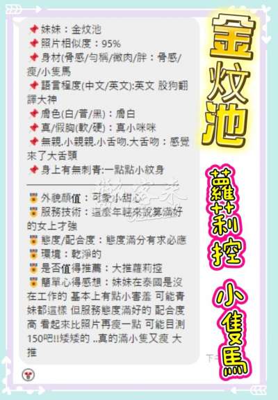金炆池｜新北三重區