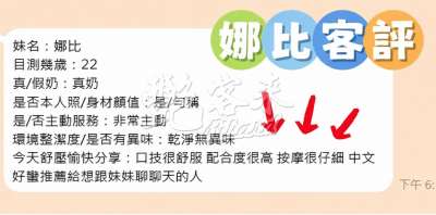 娜比｜台南西港區