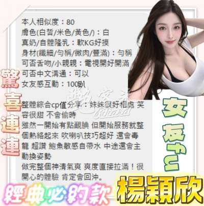 楊穎欣｜台南南區