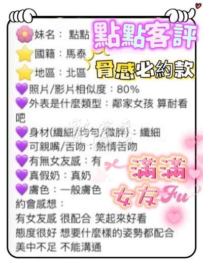 點點｜台中北區