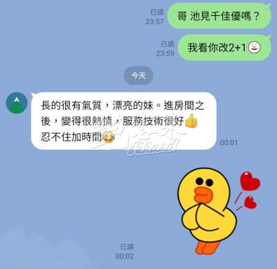 池見千佳｜台中西屯區